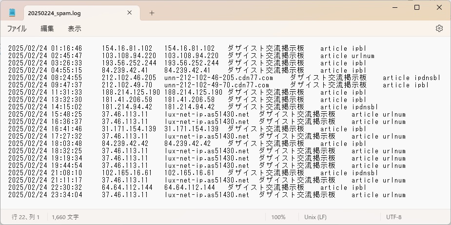 PukiWiki用スパムフィルタライブラリ