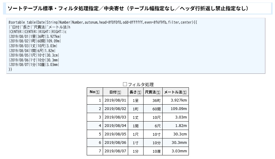 PukiWiki用ソートテーブル(表)プラグイン