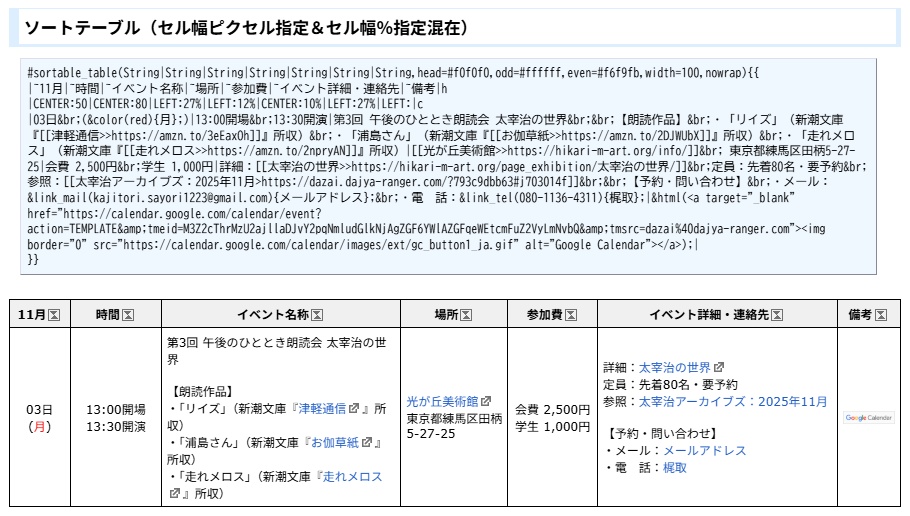 PukiWiki用ソートテーブル(表)プラグイン