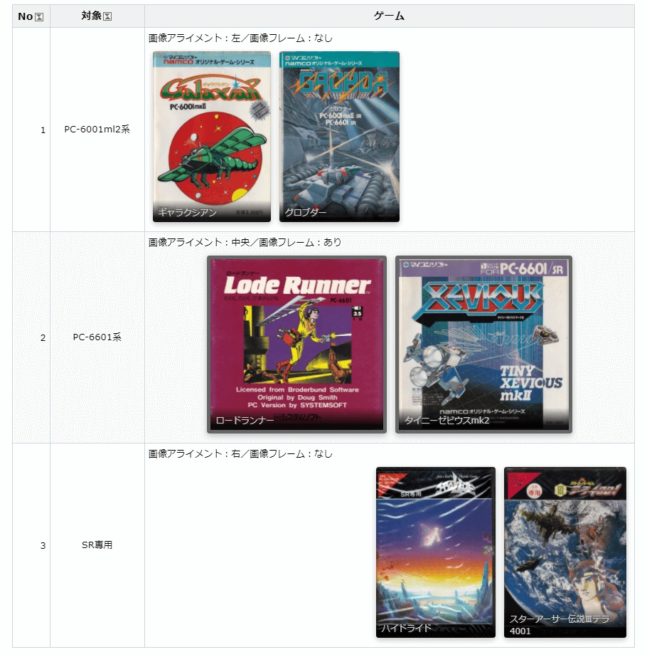 PukiWiki用画像スワイプ表示プラグイン