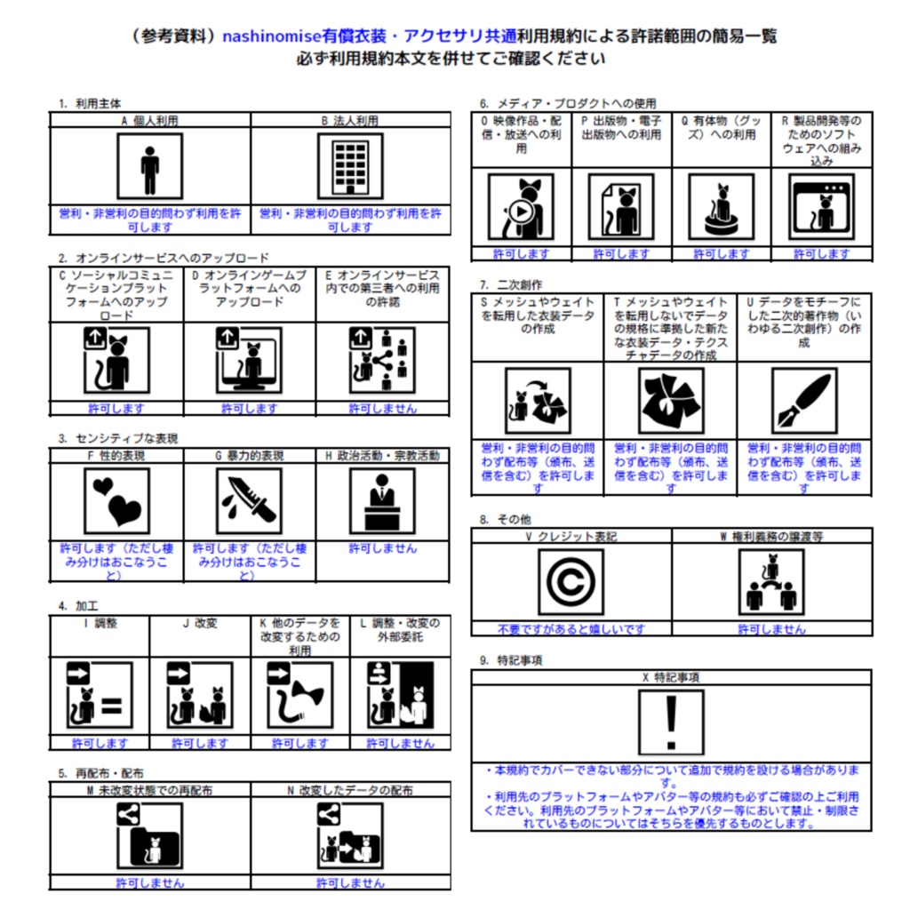 Party Dress【5アバター対応】