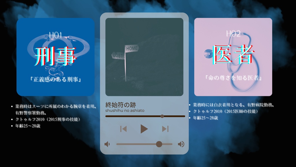 終始符の跡【クトゥルフ神話TRPG】