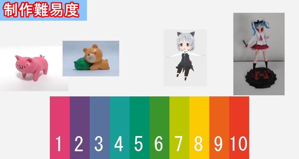 オリジナルフィギュア作ります