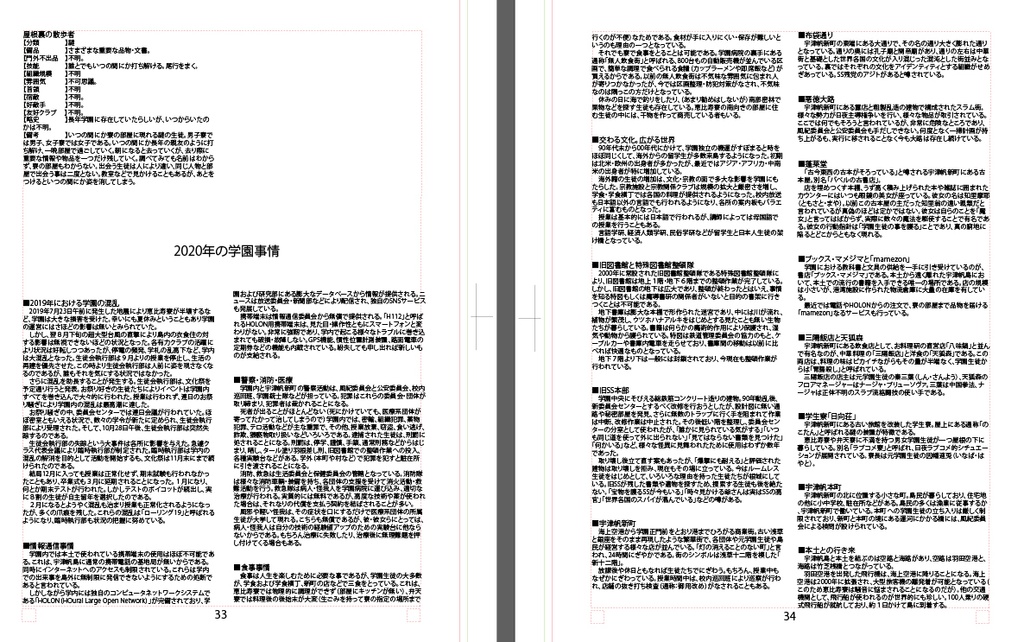 蓬莱学園の帰還!! TRPG「蓬莱学園の冒険!!」2020年版クラブ・委員会データ集