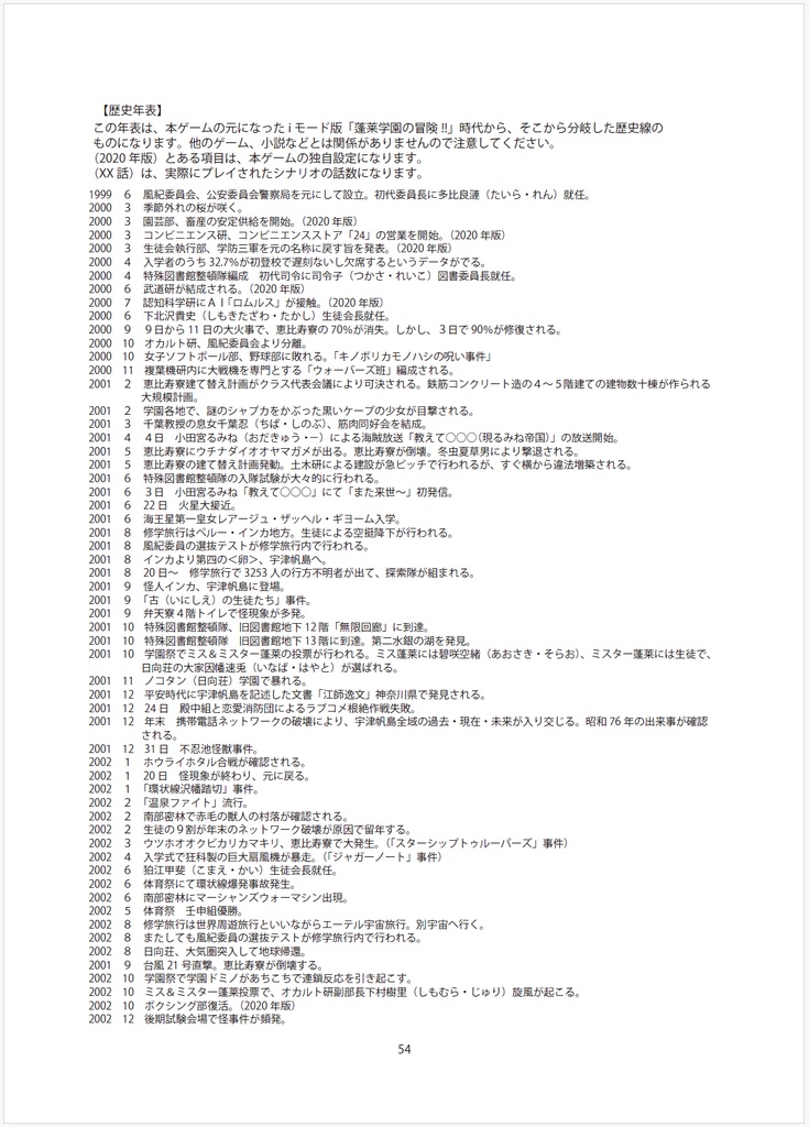 TRPG「蓬莱学園の冒険!! 2020年版」ルールブック(PDF版)