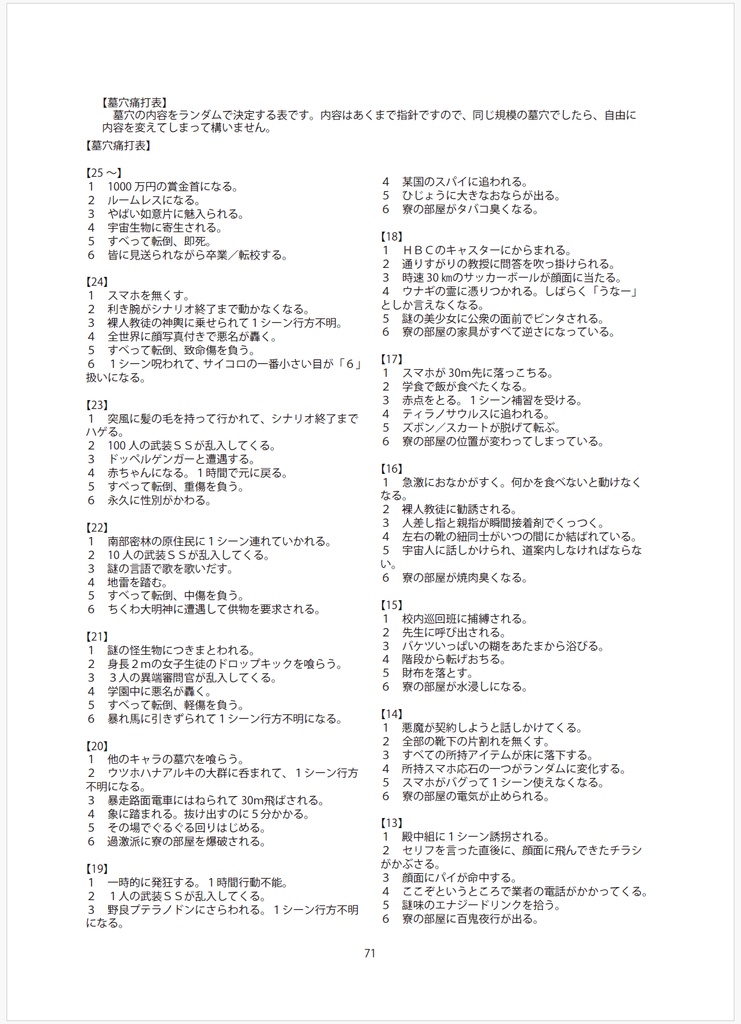 TRPG「蓬莱学園の冒険!! 2020年版」ルールブック(PDF版)