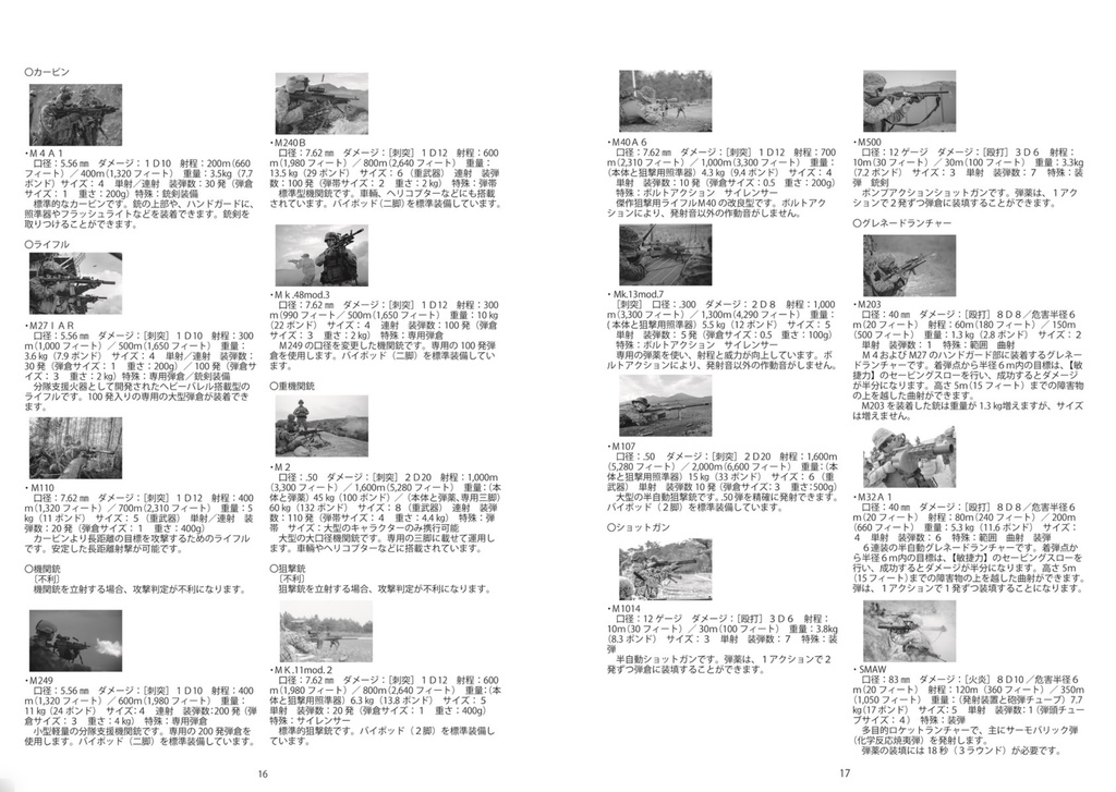 【5e】対応 ソースブック 「第7海兵遠征軍 ver 0.1
