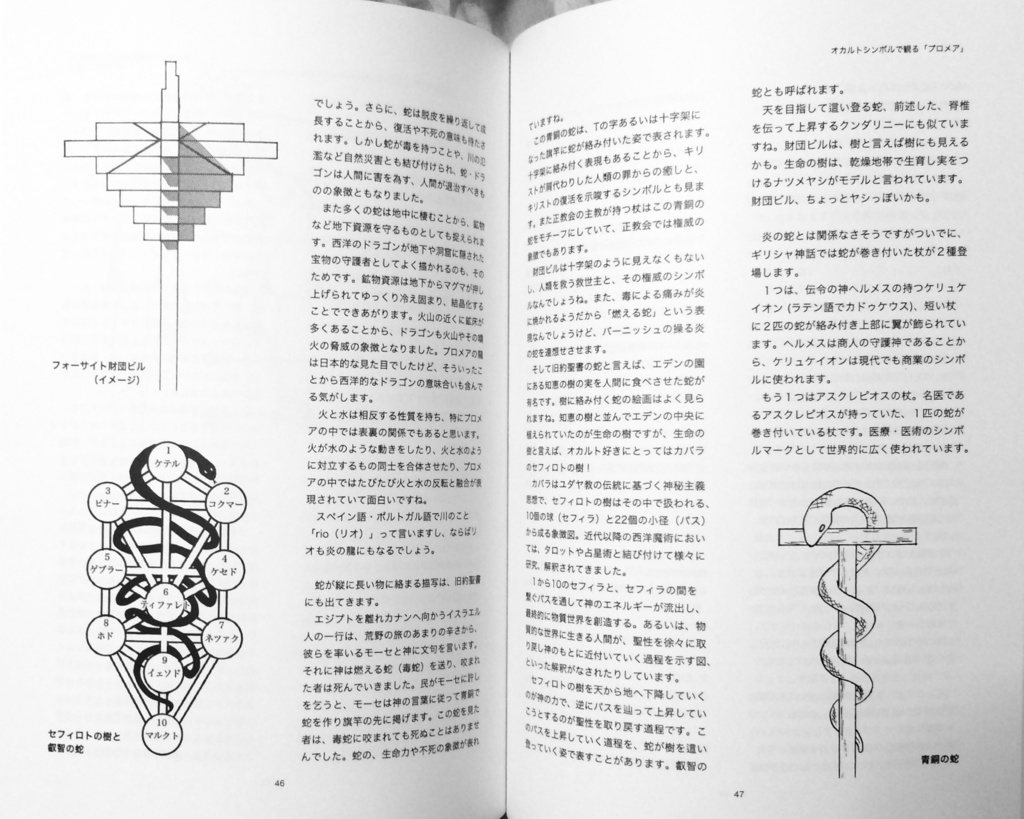 星占いで観る「プロメア」