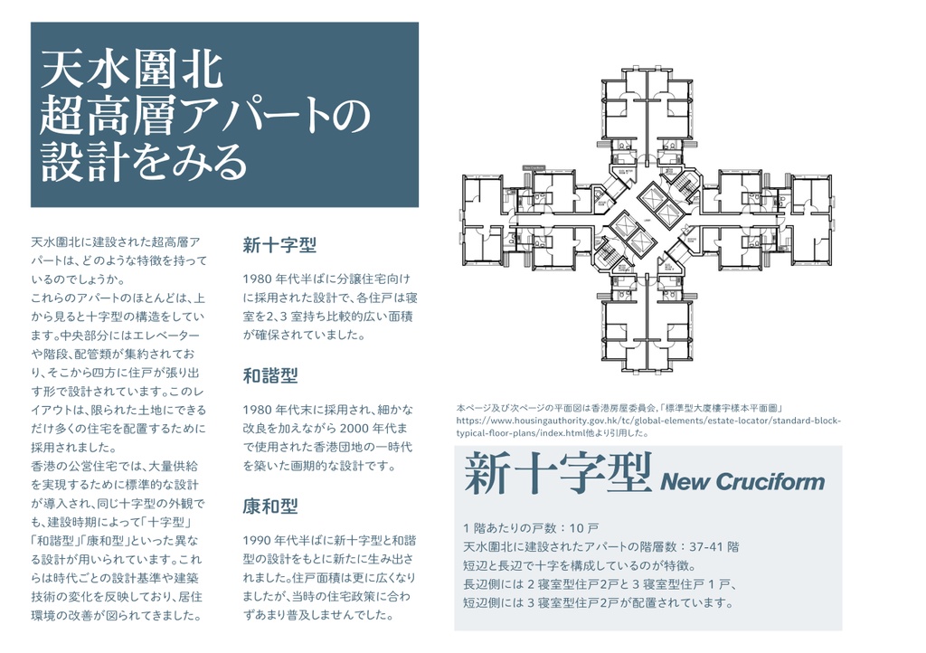 香港団地散歩3 摩天楼・天水圍北