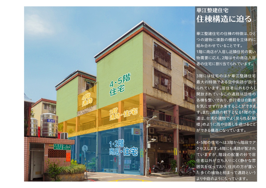 台湾団地散歩 台北編1・2合本版