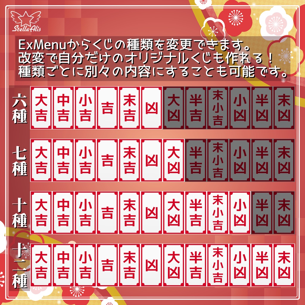 【他の人も引ける】新春おみくじ アバターギミック【VRChat】