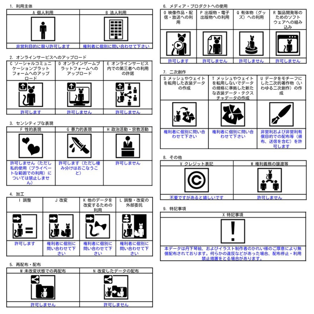 【無料】まろ落書きTテクスチャ(9種)【みみのこ】