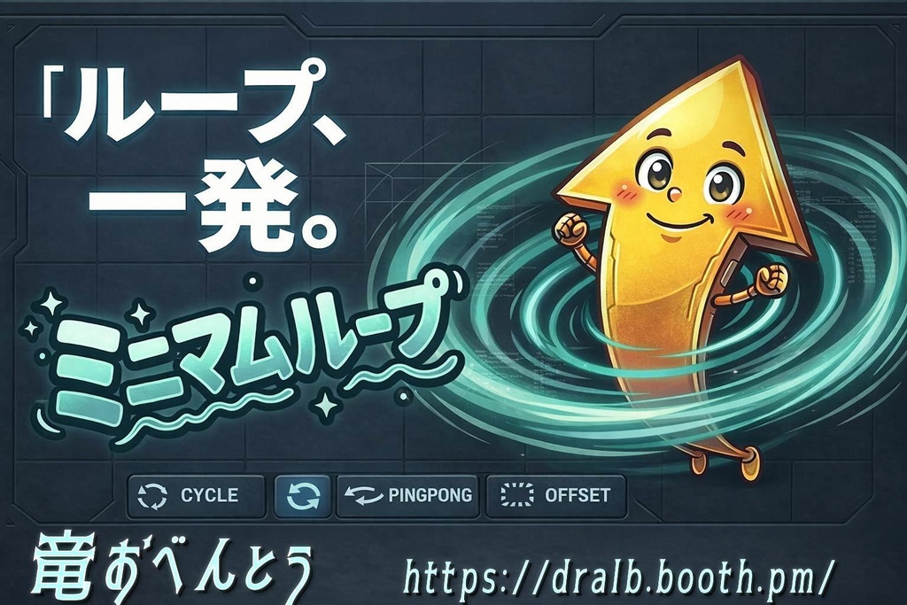 ミニマムループ