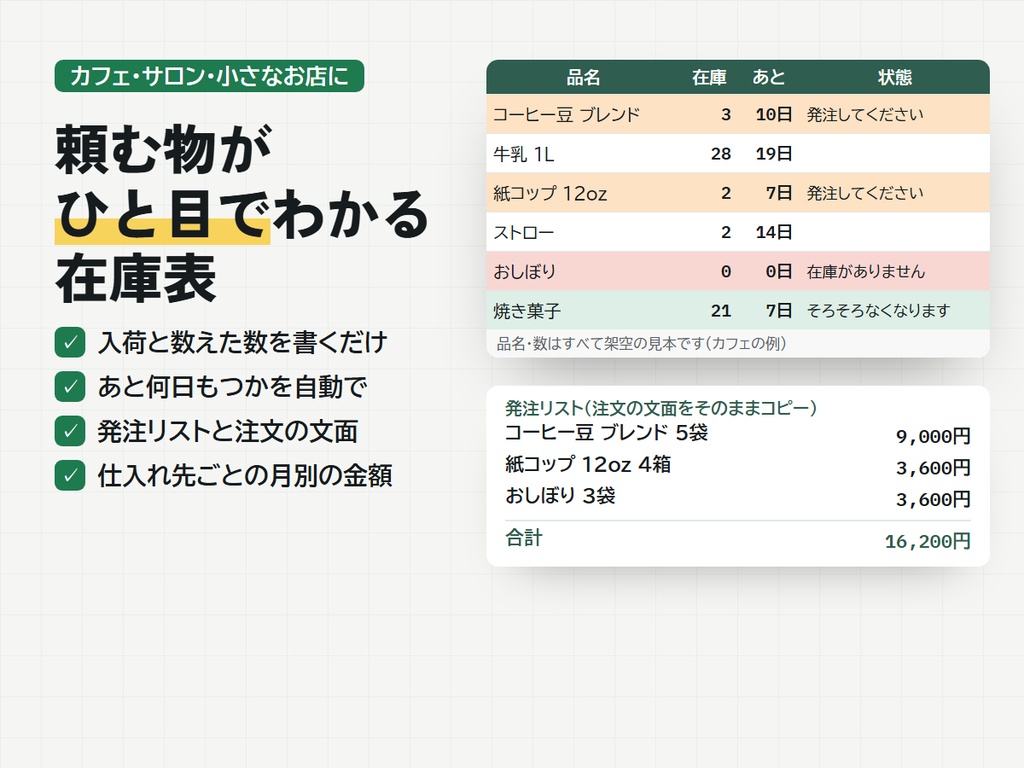 小さなお店の事務3点セット|シフト表・在庫と発注・見積書と請求書(インボイス対応)