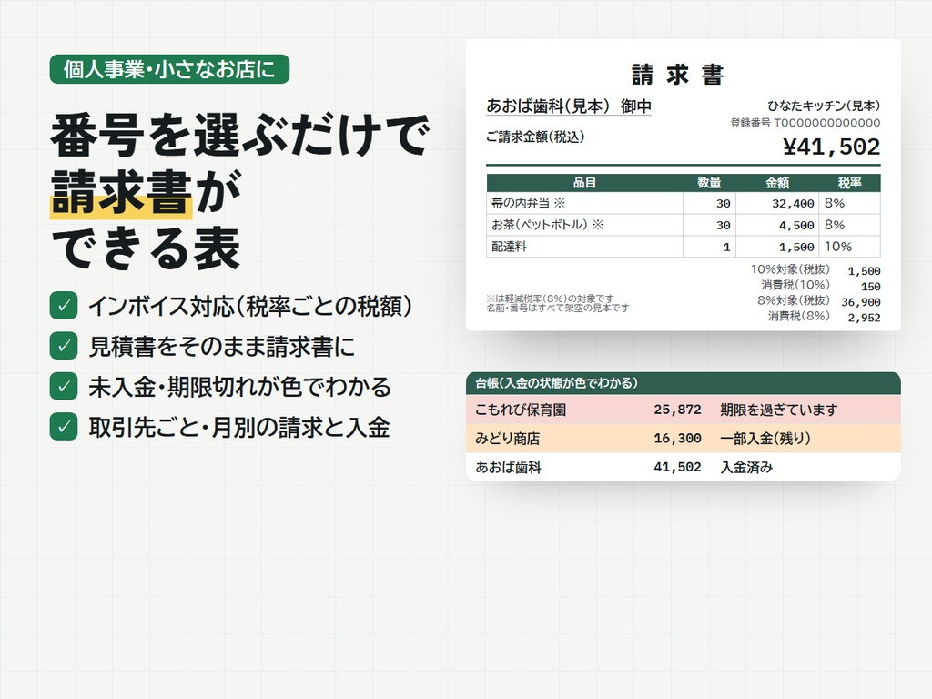 小さなお店の事務3点セット|シフト表・在庫と発注・見積書と請求書(インボイス対応)