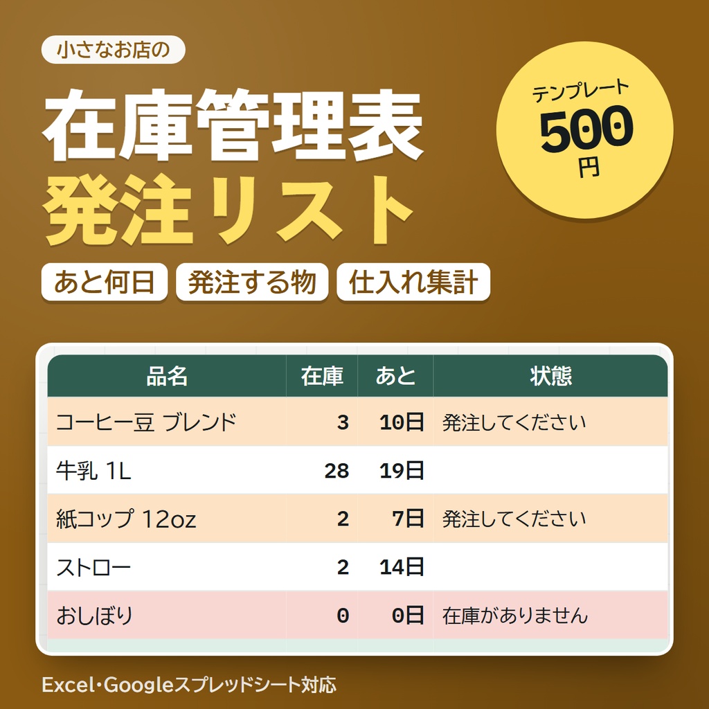 在庫・発注の管理表|入荷と棚卸しを書くだけ・発注する物とあと何日もつかが自動(エクセル)