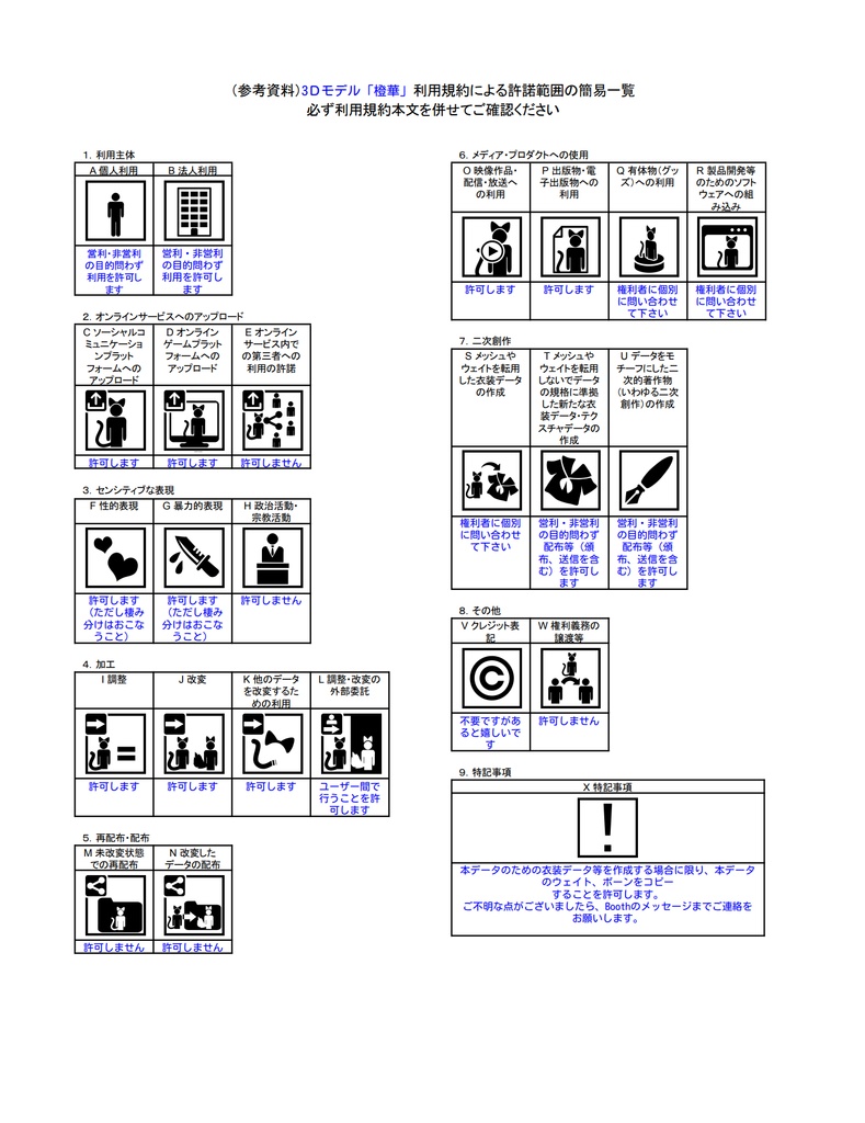 【🎉セール中】オリジナル3Dモデル「橙華」