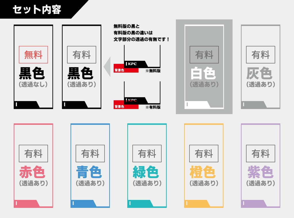 【無料 / 有料】ココフォリア用 立ち絵・コマ置き場素材