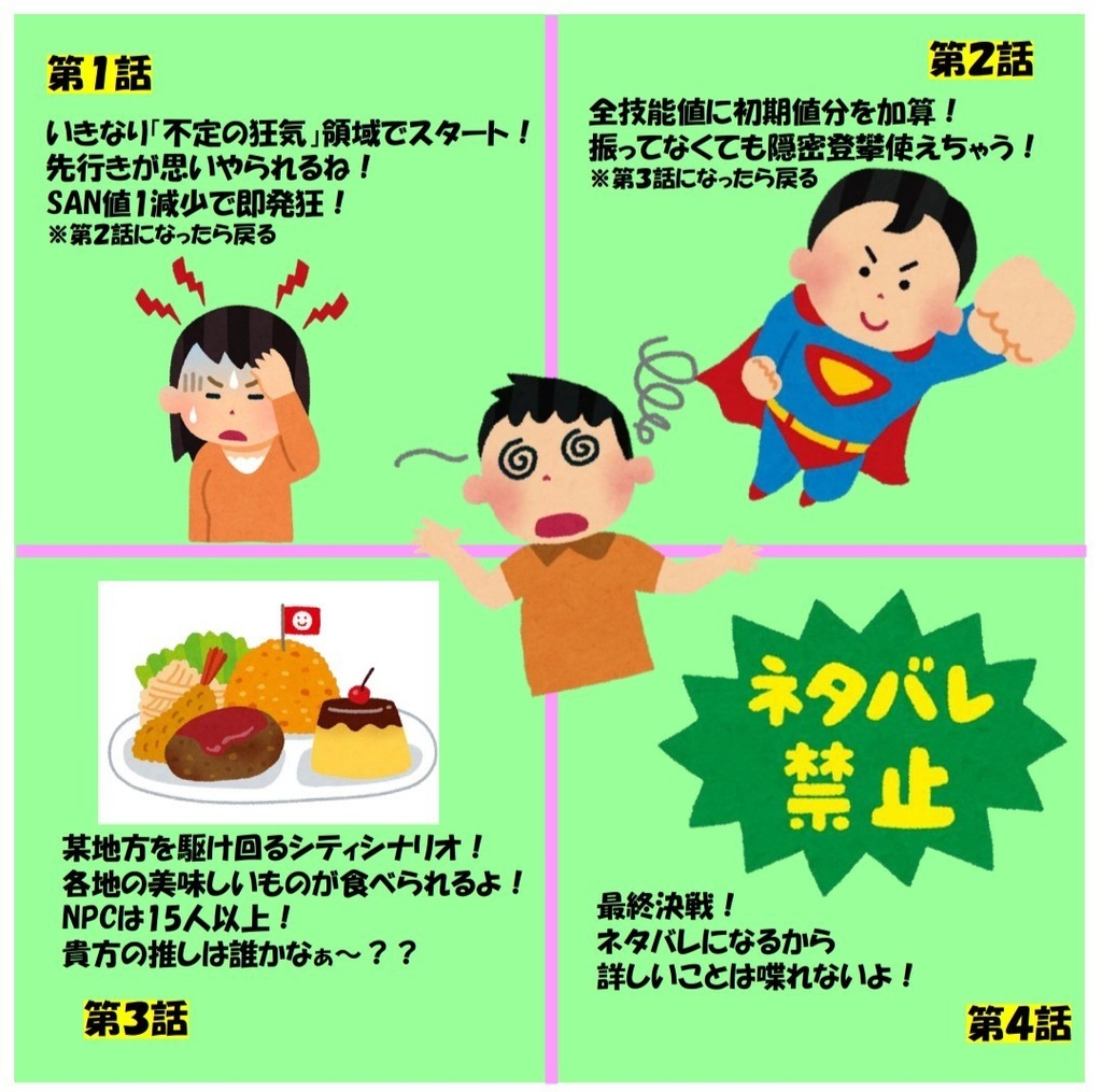 【CoCシナリオ】堂廻目眩(キャンペーン・7版)