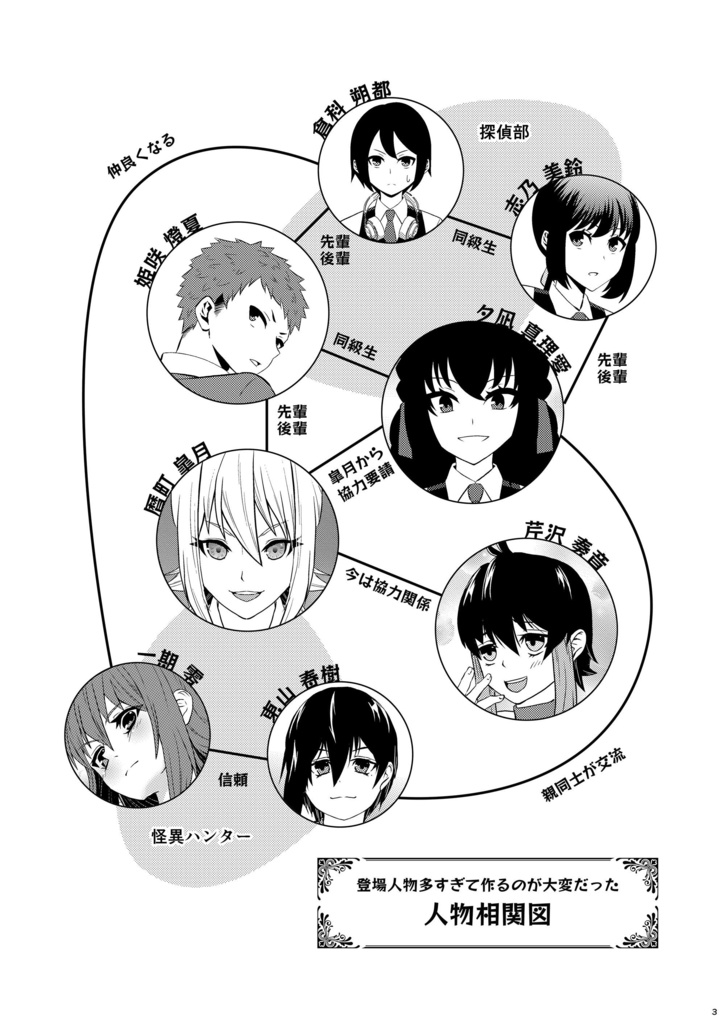 神無世界の日常 Case:13 七不思議:無人の放送室