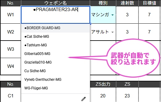 【黒絢のアヴァンドナー】キャラクター作成支援ツール(仮)