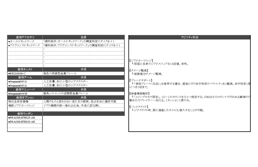 【黒絢のアヴァンドナー】キャラクター作成支援ツール(仮)