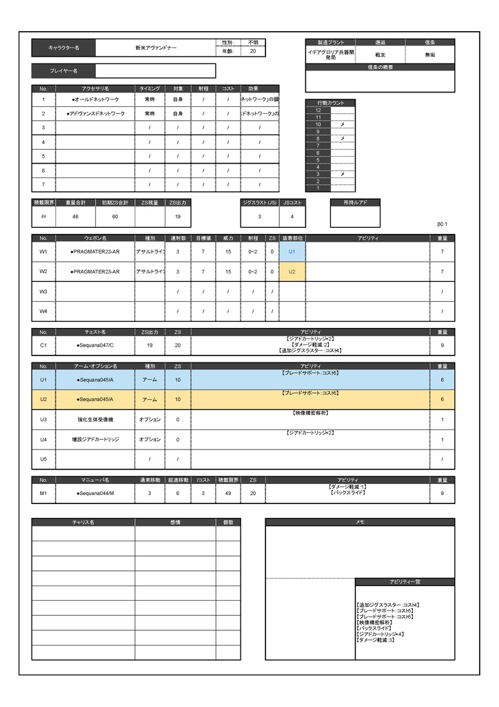 【黒絢のアヴァンドナー】キャラクター作成支援ツール（仮）