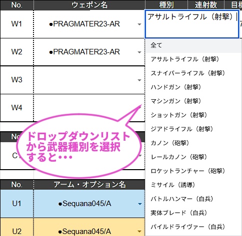 【黒絢のアヴァンドナー】キャラクター作成支援ツール(仮)