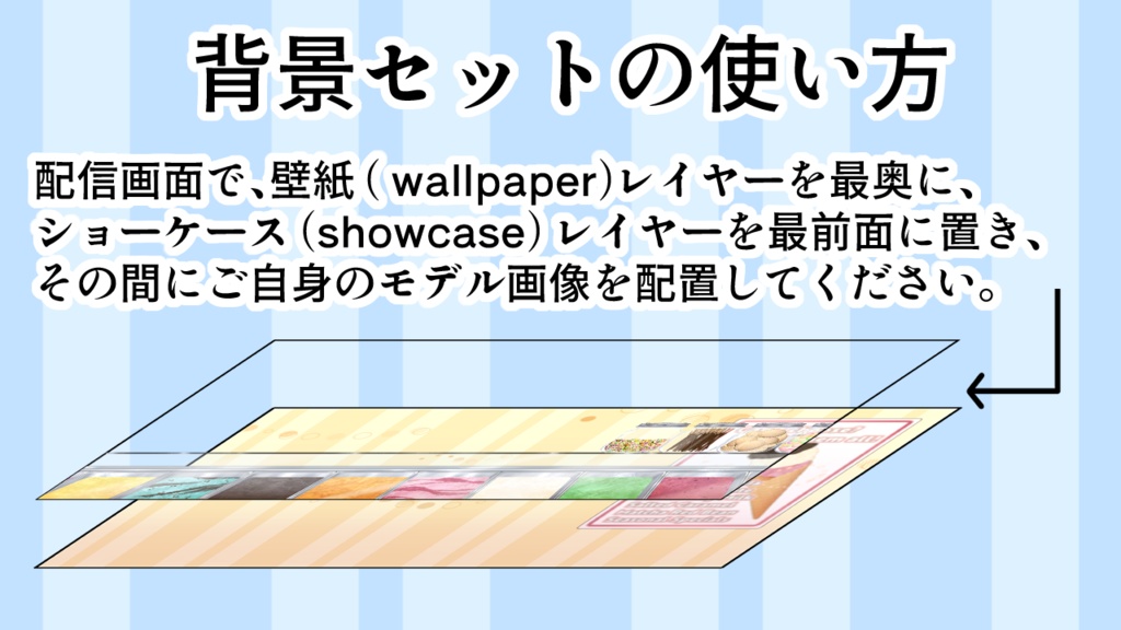 アイスクリーム屋さん背景&素材セット