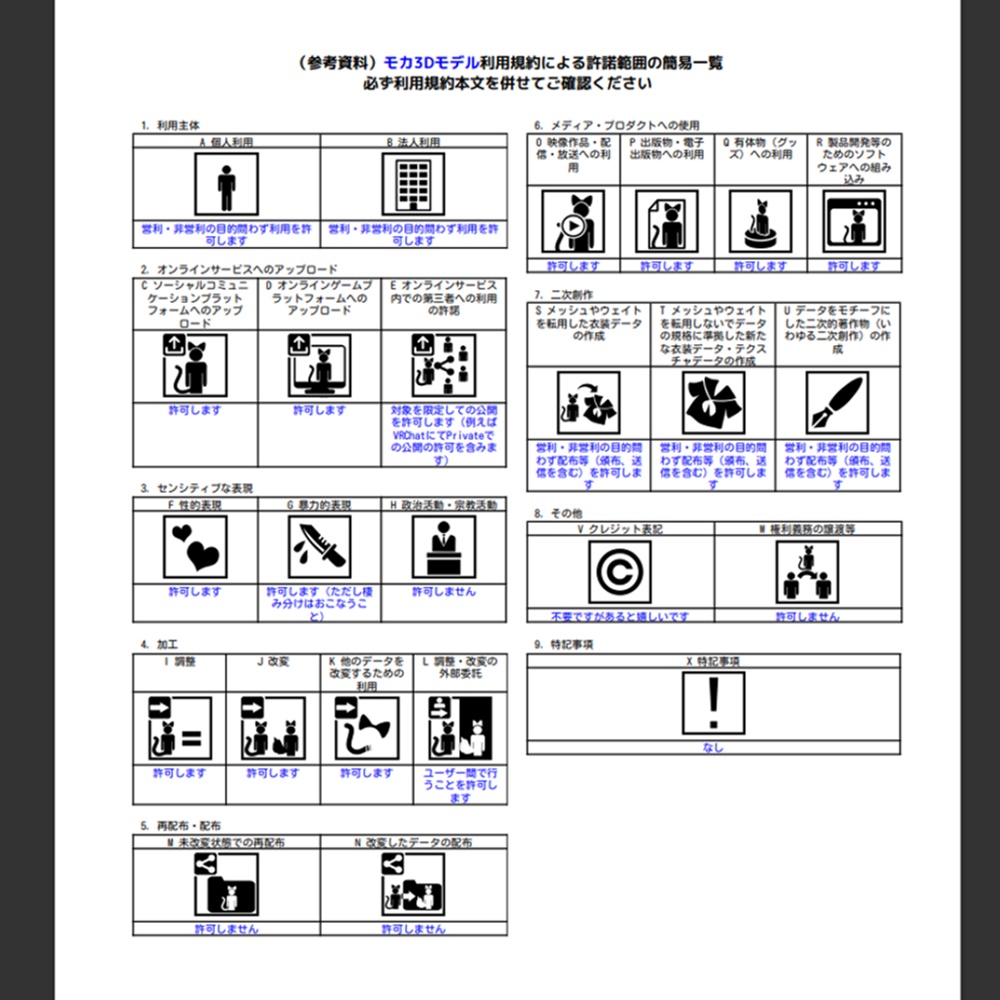 オリジナル3Dキャラクター モカ