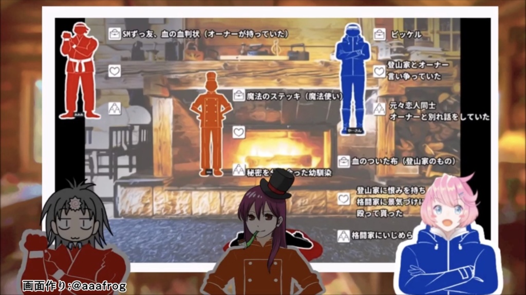 【無料】なんちゃってマダミス『雪山の悲劇』が遊べる素材セット