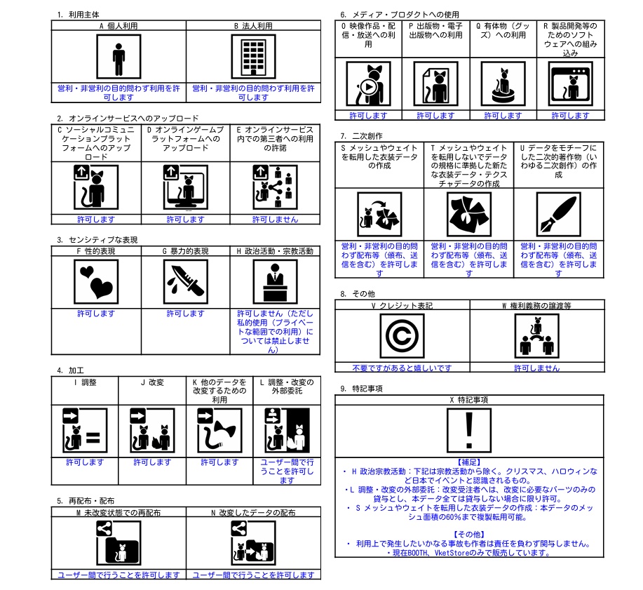 スイーツギミック ❥❥『Gift My Heart』❥❥【MA対応】