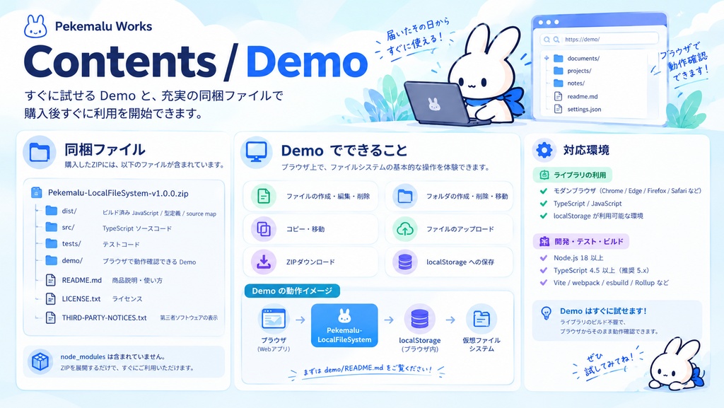 Pekemalu-LocalFileSystem