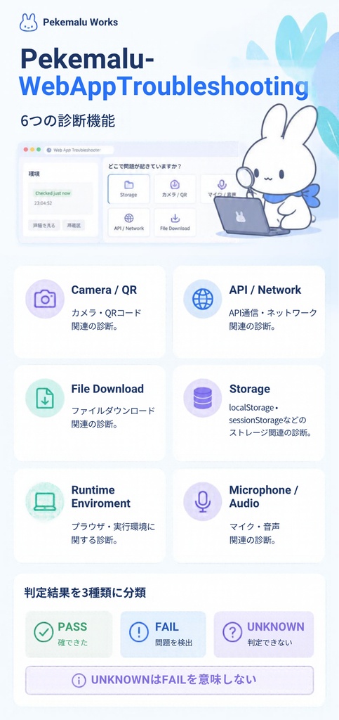 Pekemalu-WebAppTroubleshooter