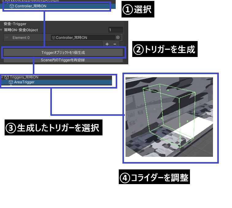【VRChatワールド軽量化】Mochi Area Optimizer|未使用エリアを自動OFF【UdonSharp】