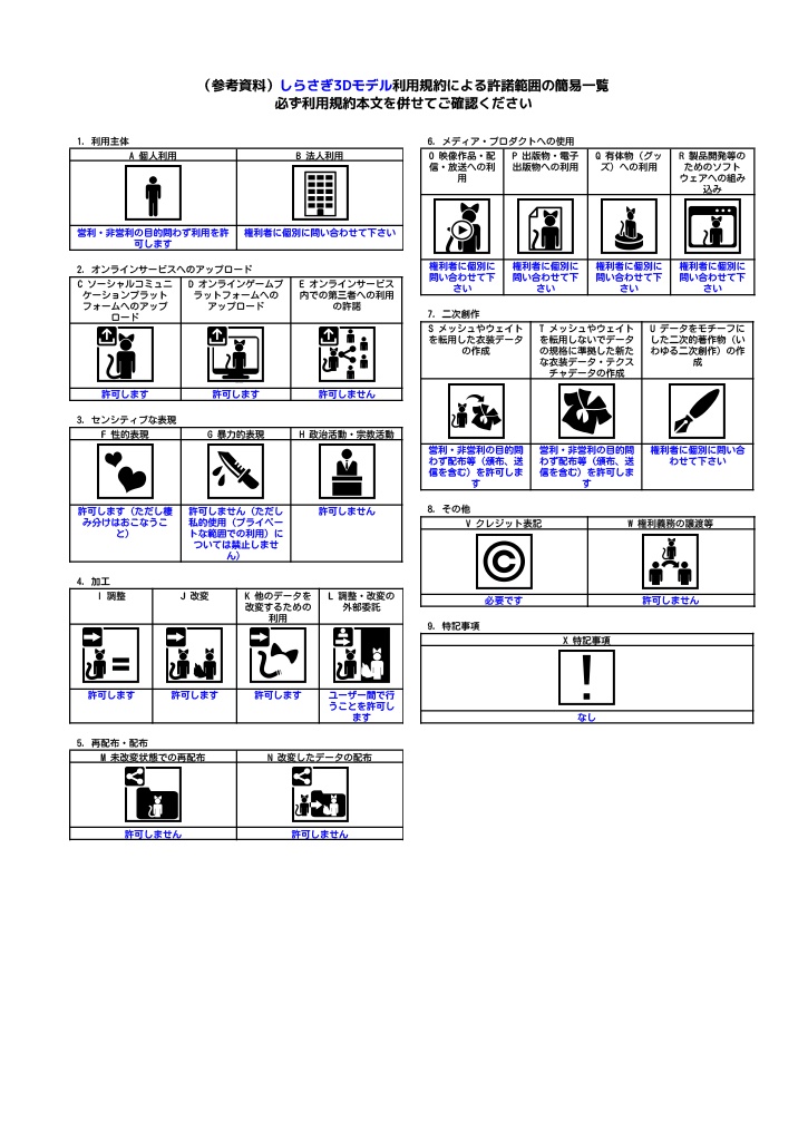【オリジナル3Dモデル】しらさぎ