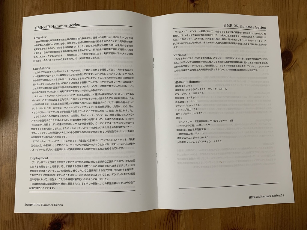 Technical Readout 3055 in Free Worlds League's Mechs