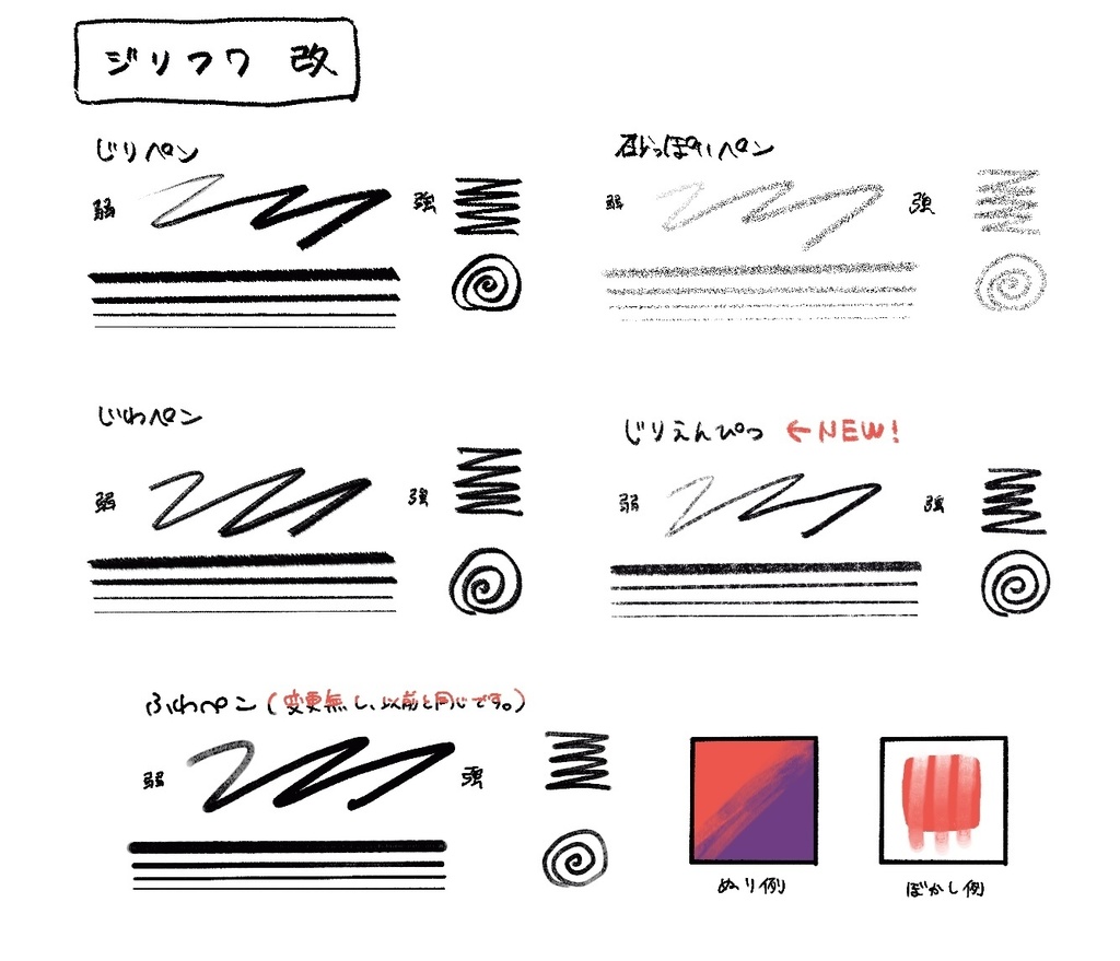 Procreateブラシセット【ジリフワ改】