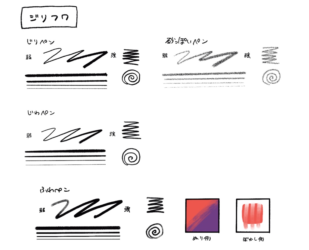 Procreateブラシセット【ジリフワ改】