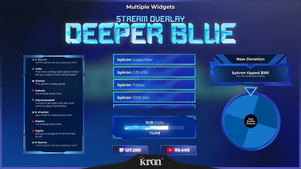 〖配信者向け〗Deeper Blue|ブルー・デジタル 動く配信画面|OBS対応オーバーレイ