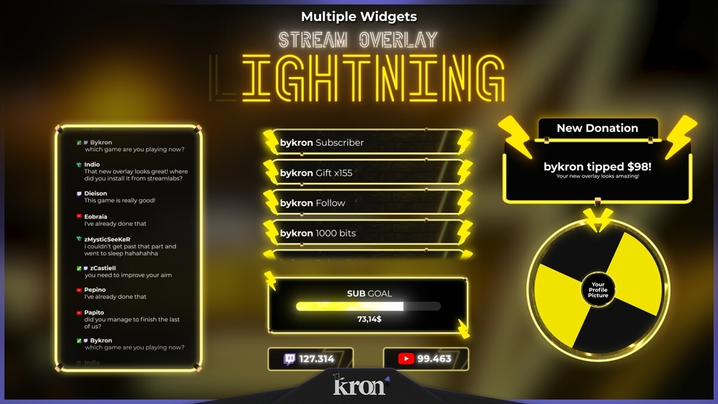 〖配信者向け〗Lightning|稲妻・ネオン 動く配信画面|OBS対応オーバーレイ