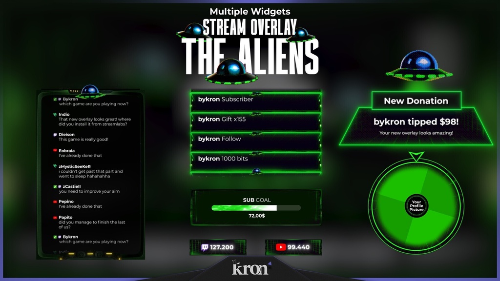 〖配信者向け〗The Aliens|レトロSFアーケード 動く配信画面|OBS対応オーバーレイ