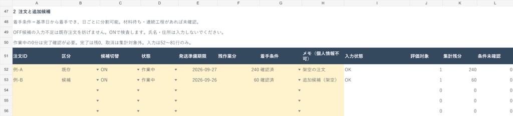 ハンドメイドの受注余力カレンダー|期限までの作業時間の過不足を確認するExcel