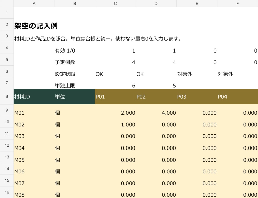 余り材料であと何個作れる? 材料使い切り制作プラン|ハンドメイド向けExcel