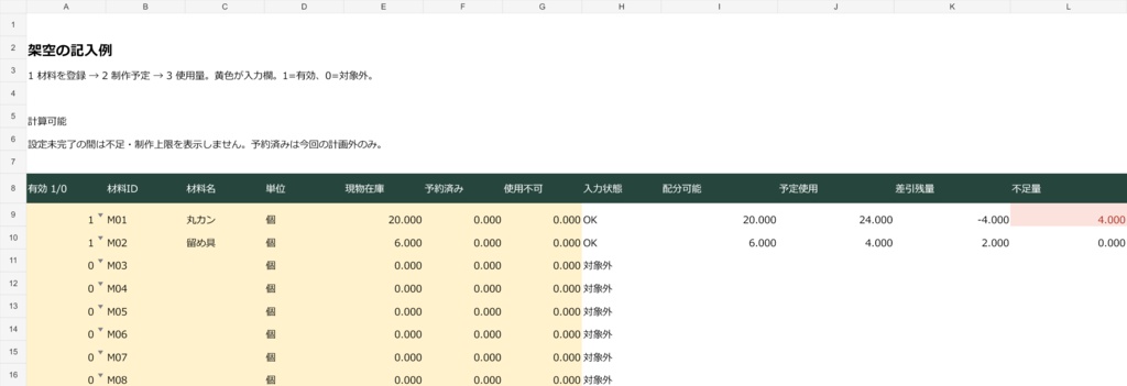 余り材料であと何個作れる? 材料使い切り制作プラン|ハンドメイド向けExcel