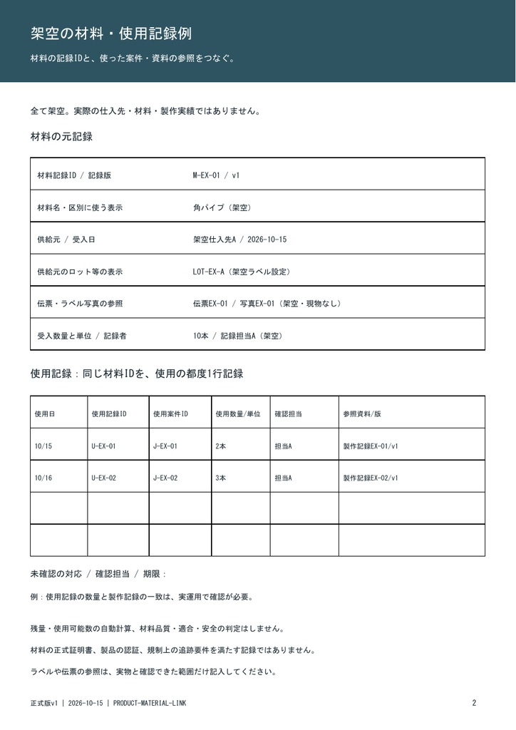材料と使用案件の記録シート|A4 PDF・架空例と使い方付き