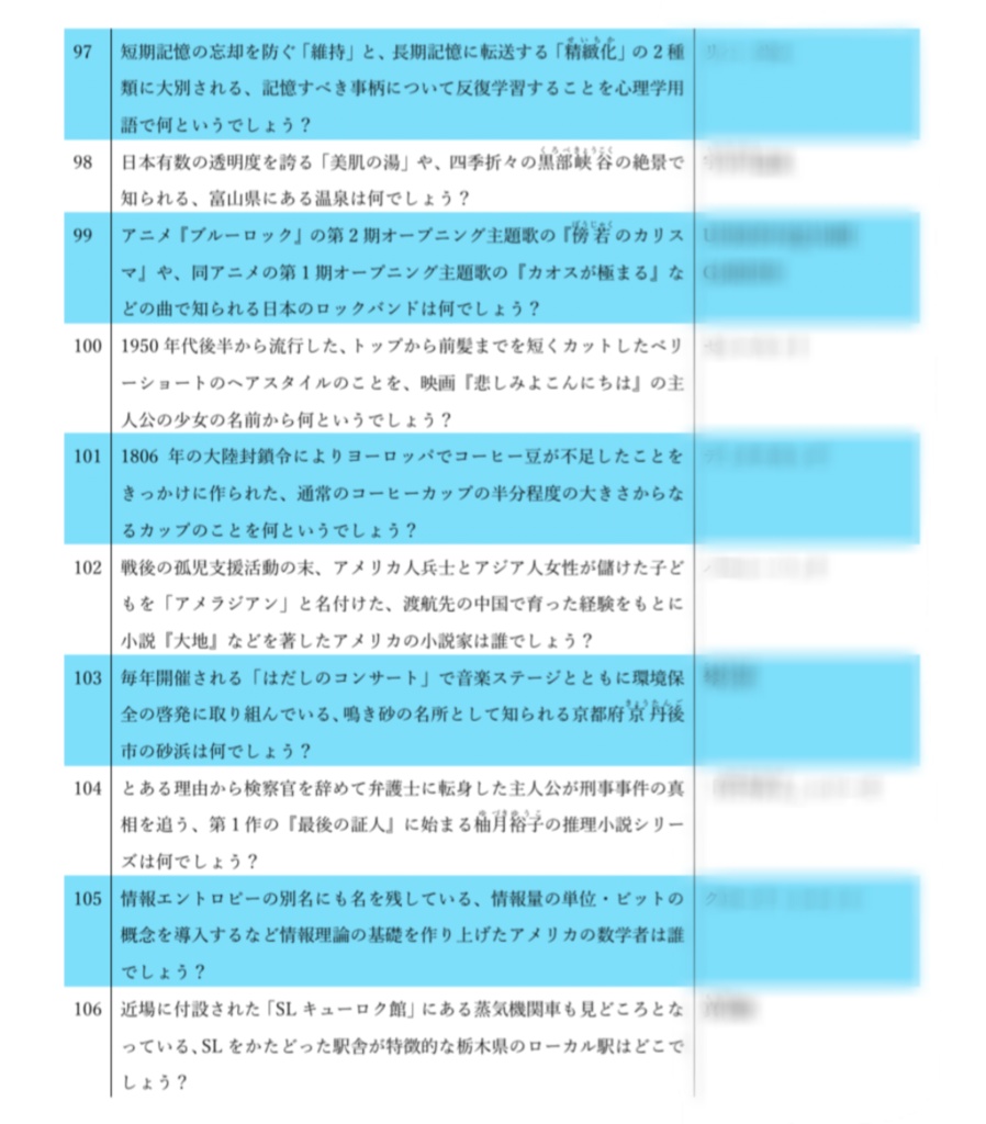 ブルーマウンテン