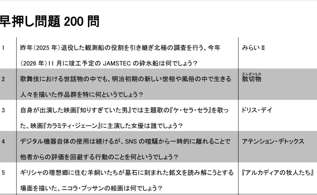 My ideal 3(スプシ付き)