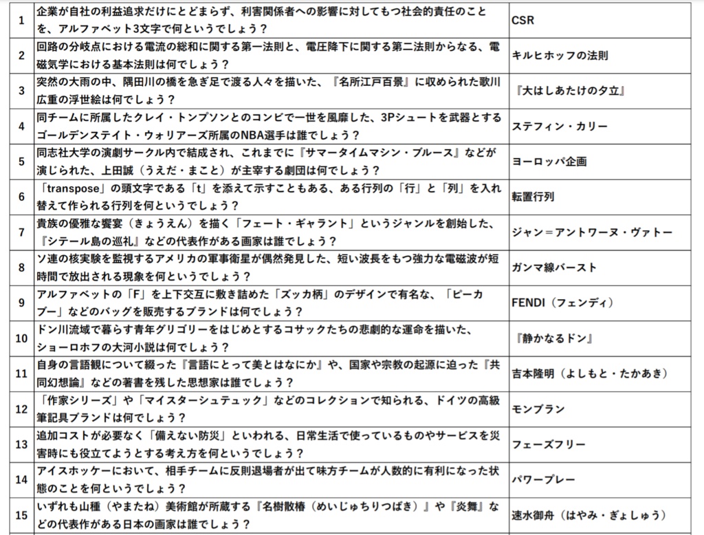 虹の素【短文基本 Excel付き】