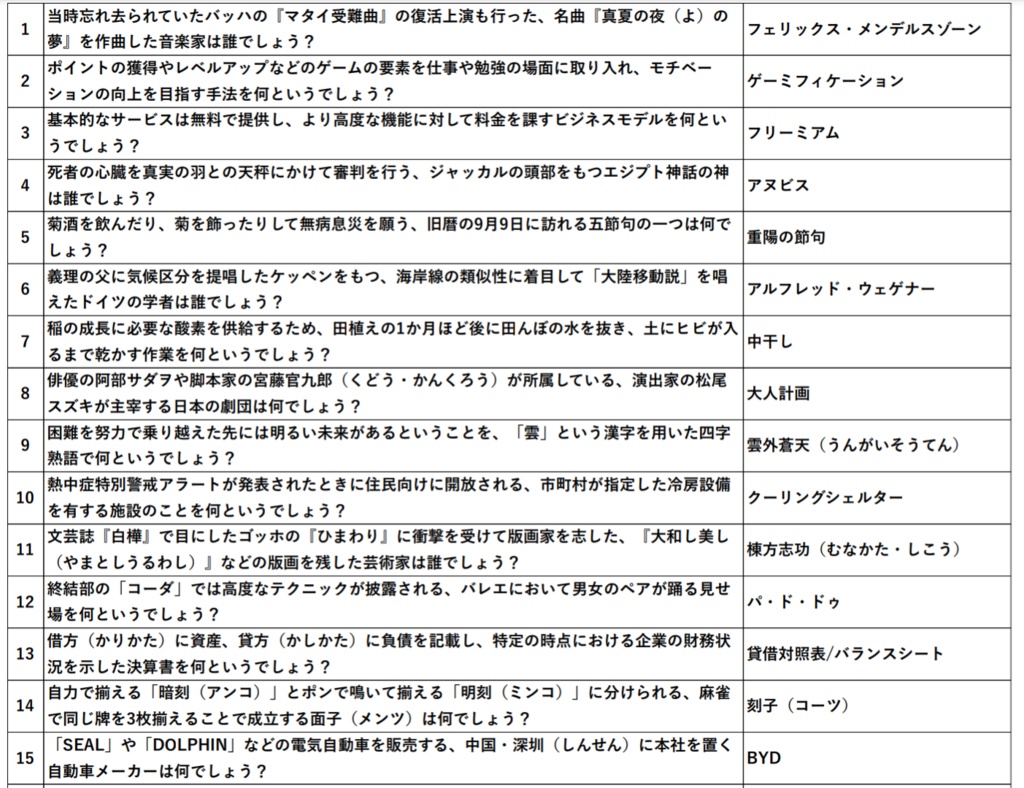虹の素【短文基本 Excel付き】